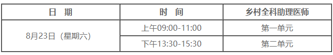 2025鄉(xiāng)村全科助理醫(yī)師綜合筆試考試時間