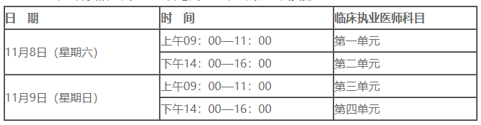 2025年臨床執(zhí)業(yè)醫(yī)師一年兩試考試時(shí)間